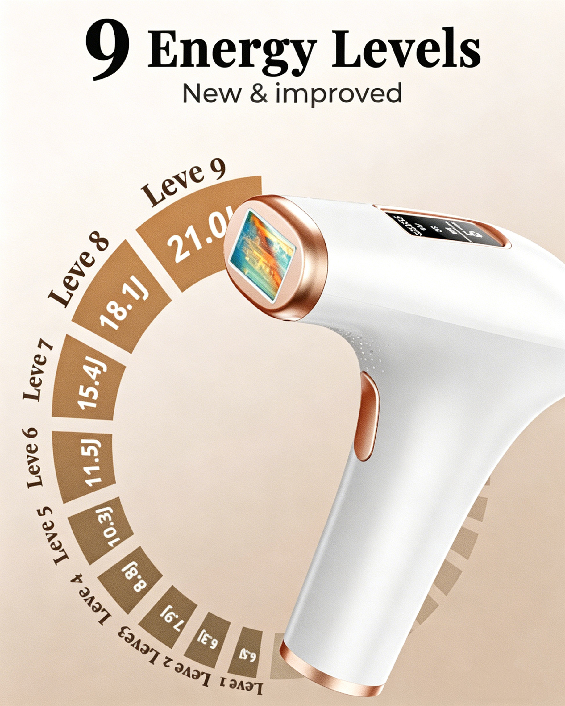 IPL Hair Removal Device 999900 - Hair Care Japanese reseña y precio